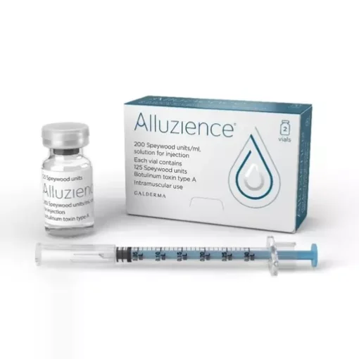 alluzience botox